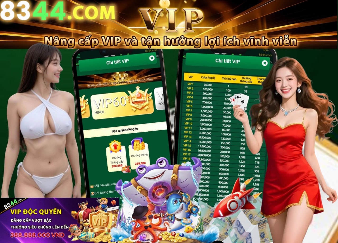 Hình ảnh quảng cáo của w88is hiển thị nền tảng và các lợi ích